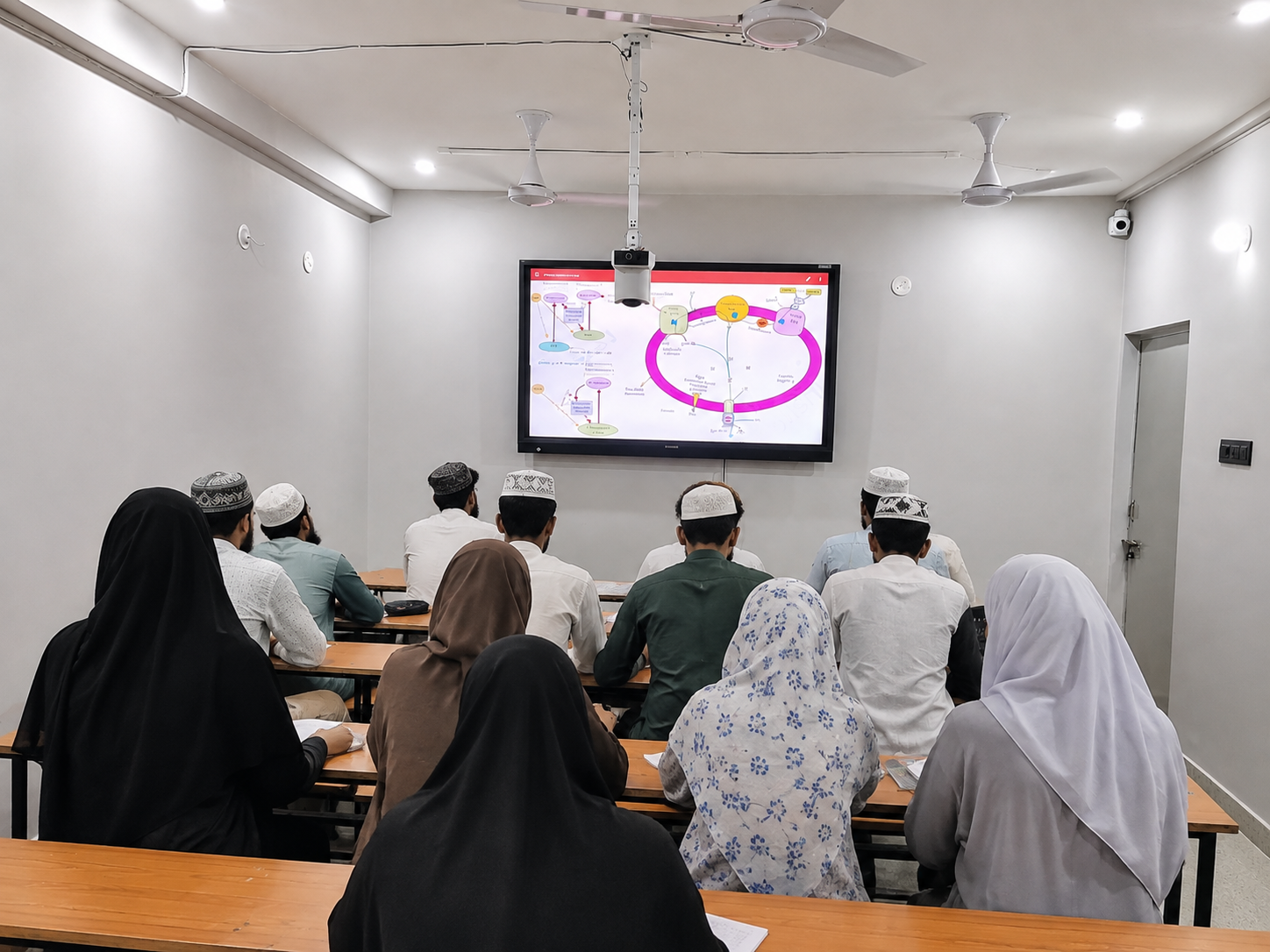 Zircon Classroom and Learning Environment
