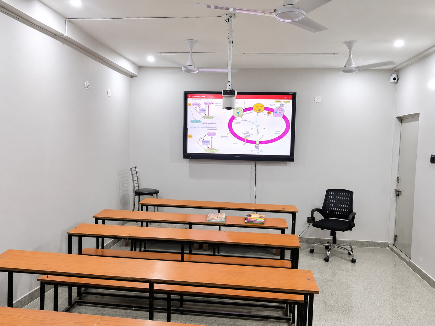 Classroom Study Session at Zircon